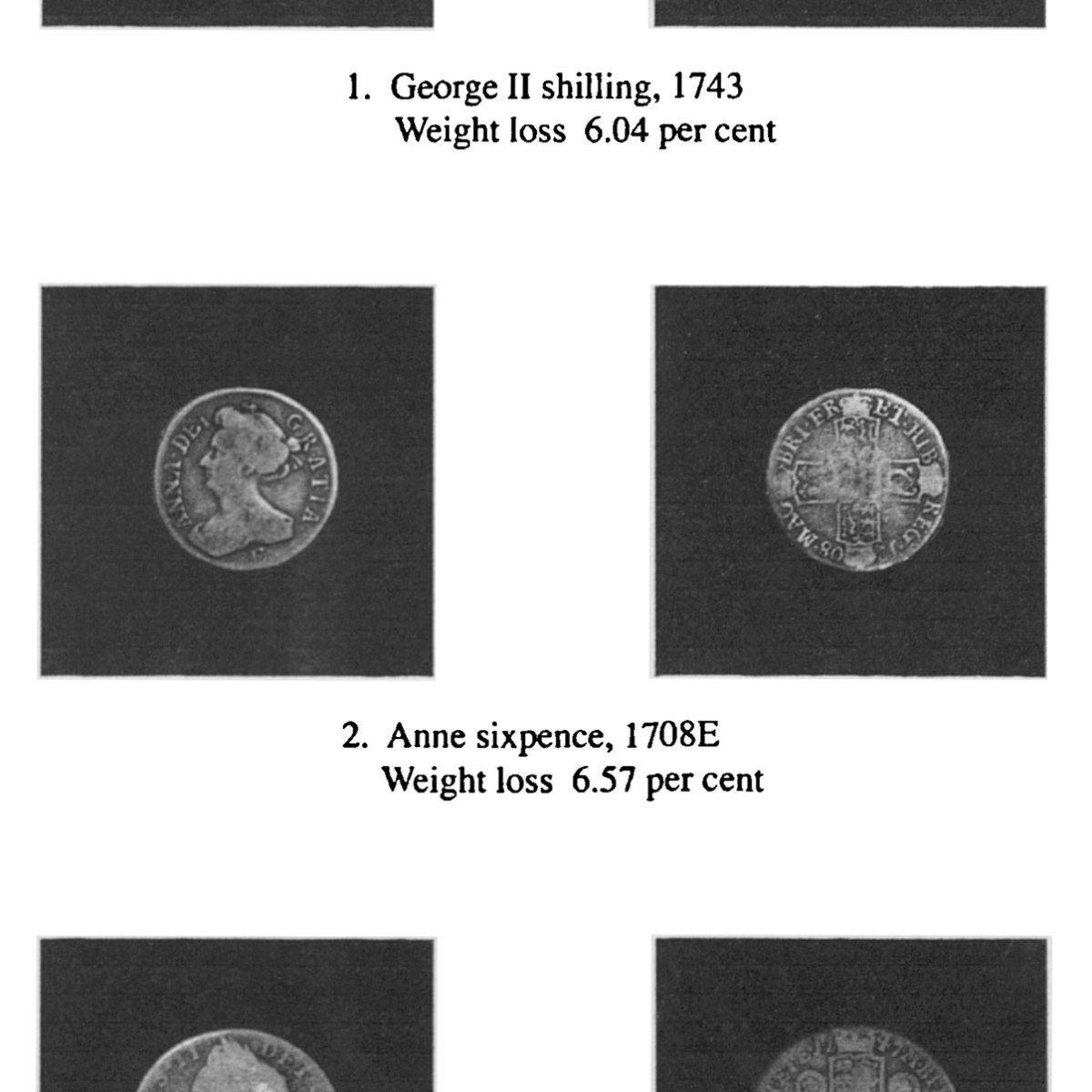 Avoiding fake silver coins : R&D provides&nbsp;answers
