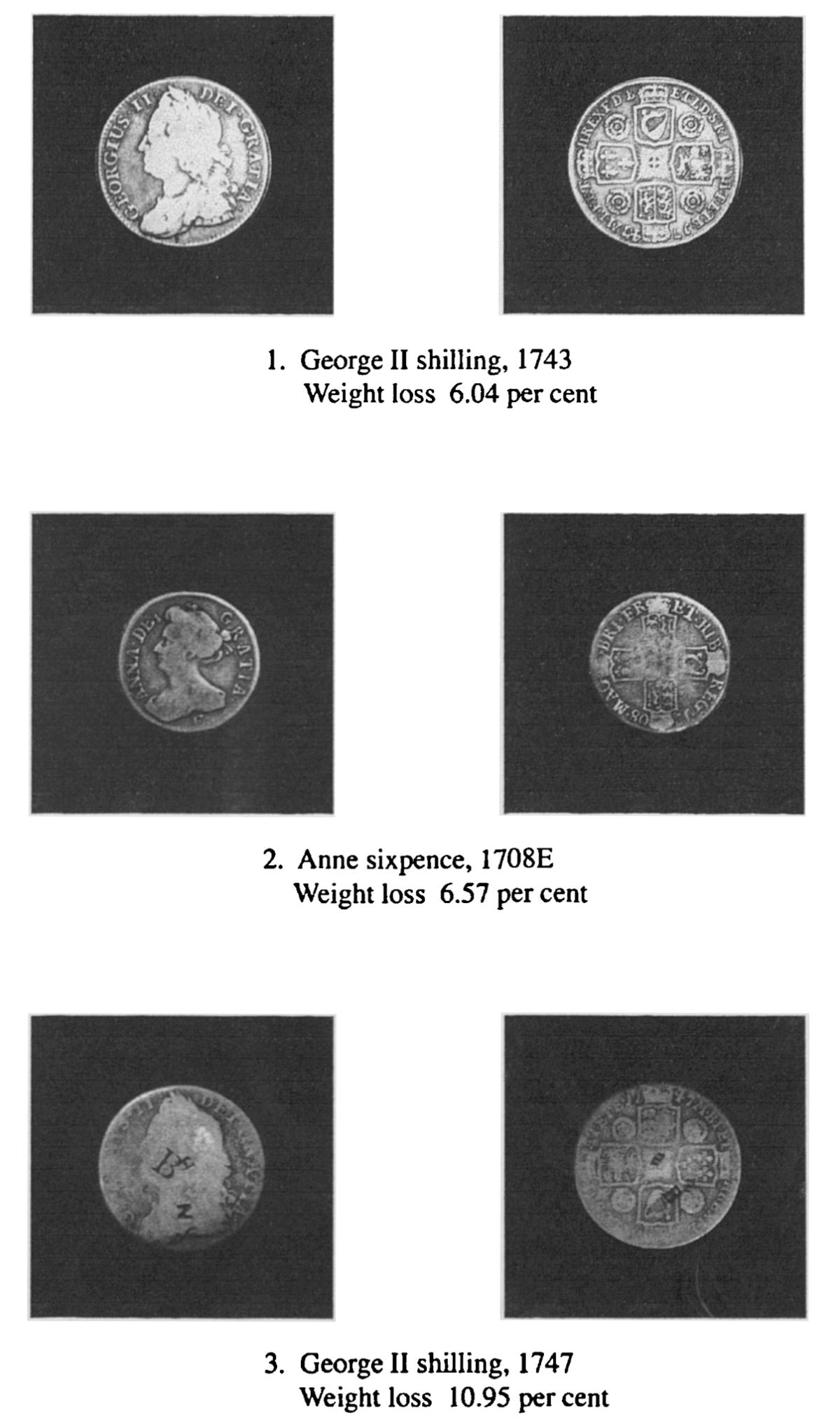 Avoiding fake silver coins : R&D provides&nbsp;answers